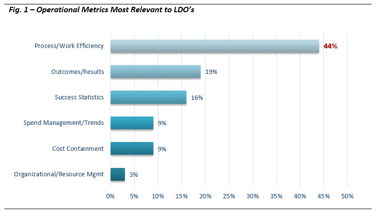 EmailPoll_metrics_fig1