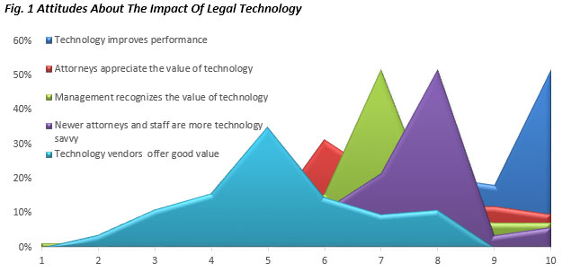 Figure1_Feb-23