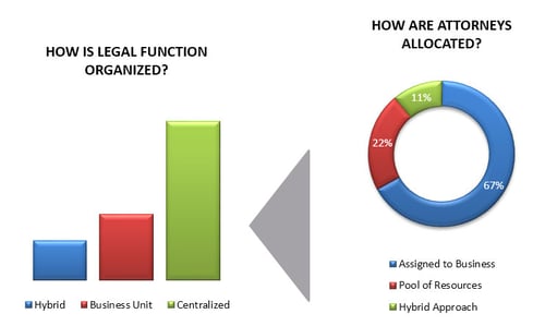 Figure2_Feb-9