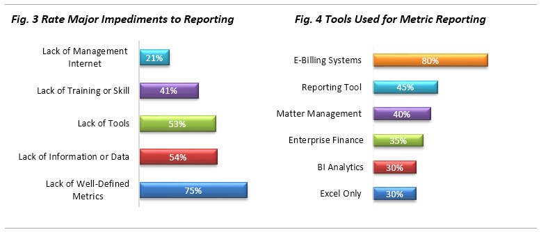 Figure3_4_Feb-16