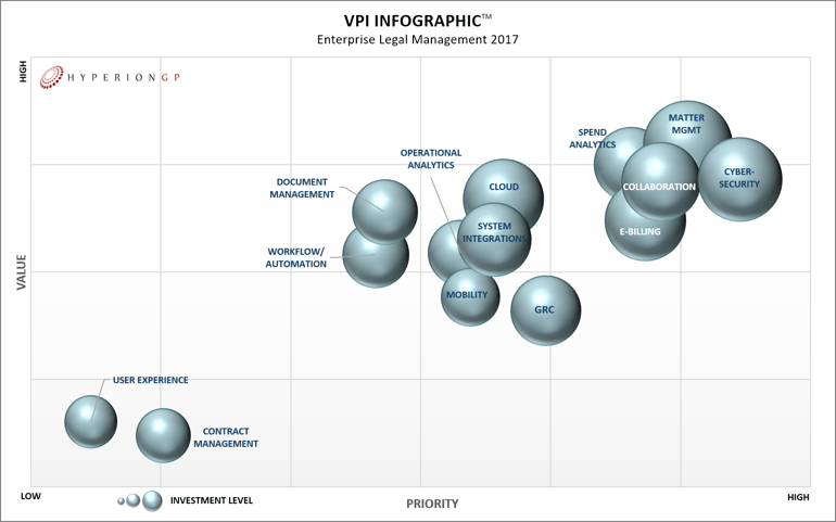 VPI-ELM-2017.png